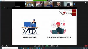 Penerapan Teknologi Evaluasi Pelayanan Publik di Tengah Pandemi
