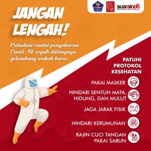 [INFOGRAFIS] Jangan Lengah, Yuk!  Patuhi Prokes
