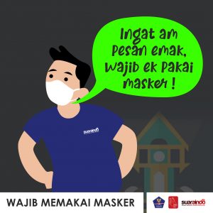 [INFOGRAFIS] Wajib Memakai Masker