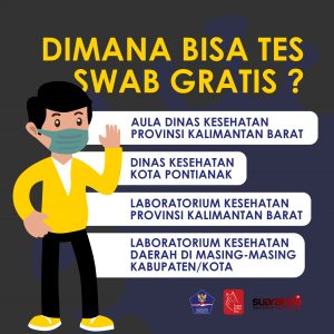 [INFOGRAFIS] Dimana Bisa Tes Swab Gratis?