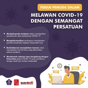 [INFOGRAFIS]  Peran Pemuda dalam Melawan Covid-19