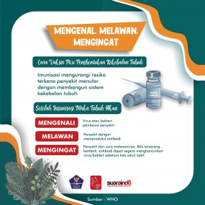[INFOGRAFIS] Cara Vaksin Pembentukan Kekebalan Tubuh