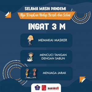 [INFOGRAFIS] Selama Masih Pandemi, Ayo Terapkan Hidup Bersih dan Sehat