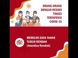 [MOTIONGRAFIS] Orang-orang dengan Resiko Terinfeksi Covid-19