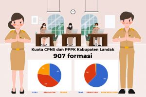 Penerimaan CPNS dan PPPK 2021 di Landak Segera Diumumkan, Karolin Harap Semua Formasi Terpenuhi
