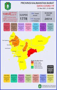 Kabupaten Sintang Masuk Zona Kuning, Ini Pesan Bupati Jarot