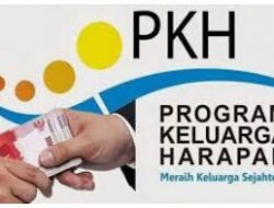 Program PKH di Lampung Utara Diduga Tak Tepat Sasaran 