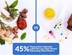 Obat-obatan Tradisional Laris Selama Pandemi