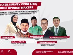 Survei POLSTRA : Elektabilitas Mahyeldi Teratas, Dinilai Layak Jadi Gubernur Sumbar 2024