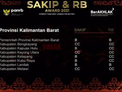 Pemkab Landak Raih Predikat B di SAKIP dan RB Award 2021