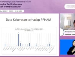 Komnas Perempuan Luncurkan Manual Perlindungan Keamanan Perempuan Pembela HAM