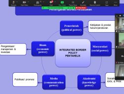 Dosen Fisip Untan Pontianak jadi Narasumber Diskusi Pakar Bappenas