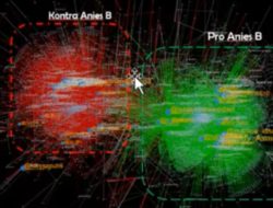 Drone Emprit: Pelacak Disinformasi dan Perang Narasi Dunia Maya