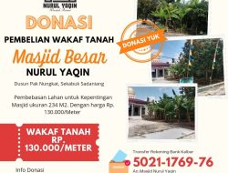 Takmir Masjid Nurul Yaqin Sadaniang Mengundang Dermawan untuk Program Wakaf Tanah
