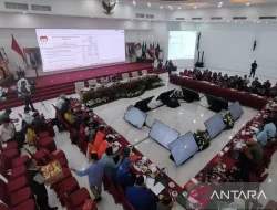 Rekapitulasi KPU RI, Prabowo-Gibran Unggul di Kalimantan Barat