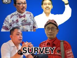 Ini Hasil Survey Kelompol Strategi Masyarakat, Terhadap Balon Walikota Yogyakarta di Mergangsan