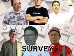 Balon KDH Yogya Afnan Hadikusumo, Pimpin Survey Versi KSM, di Kemantren Kraton