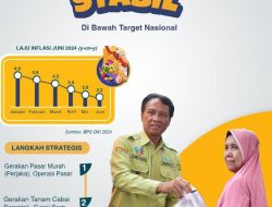 Rilis BPS Inflasi OKI Stabil Dibawah Target Nasional