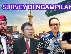 Warga Ngampilan Pilih Afnan Hadikusumo, Sebagai Balon Walikota Yogyakarta