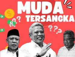Polda Kalbar Tetapkan Muda Mahendrawan dan Uray Wisata jadi Tersangka, Terancam Pidana 4 tahun