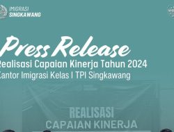 Kantor Imigrasi Singkawang Raih Capaian Anggaran dan PNBP Luar Biasa di 2024