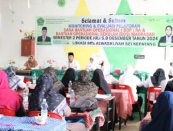 Kakan Kemenag Asahan Buka Secara Resmi Monev Bos Di MTS Aw Sei Kepayang