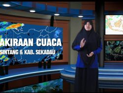 BMKG Kalbar Keluarkan Peringatan Dini Cuaca: Waspadai Hujan Lebat dan Potensi Karhutla