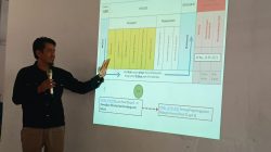 Puluhan Ribu Anak di Ketapang tak Sekolah, Pendidikan Non-Formal jadi Solusi Strategis Tingkatkan IPM