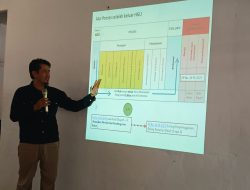 Puluhan Ribu Anak di Ketapang tak Sekolah, Pendidikan Non-Formal jadi Solusi Strategis Tingkatkan IPM