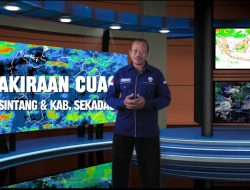 BMKG Sintang Rilis Prakiraan Cuaca Sepekan, Masyarakat Diminta Tetap Waspada