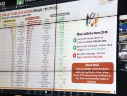 Mendagri Apresiasi Stabilitas Inflasi, Kalbar Siap Dukung Program Strategis Nasional