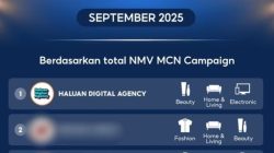 Haluan Digital Agency Jadi MCN Nomor 1 di Shopee, Tembus Puncak Nasional dalam Waktu Kurang dari 1 Tahun