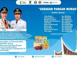 Bencana dan Lonjakan Harga Tak Boleh Bebani Rakyat, Pemprov Sumbar Kembali Gelar Gerakan Pangan Murah