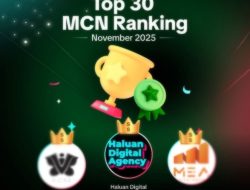 Haluan Digital Agency Jadi Ekosistem Content Creator Nomor 1 di Indonesia: Raih Ribuan Kreator dan Dominasi Social Commerce
