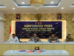Kasus Perundungan dan Kekerasan Anak Diungkap Polres Ketapang, Tiga Pelaku Masih di Bawah Umur
